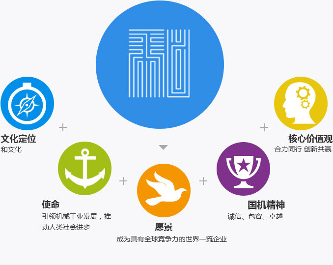 CA88(�й���)Ψһ�ٷ���վ