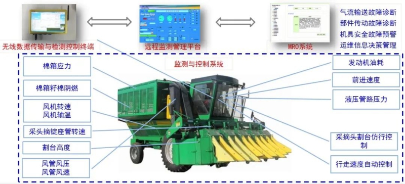 CA88(�й���)Ψһ�ٷ���վ